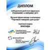 Компания “Виконда” признана победителем рейтинга франшиз FRANNAME in UKRAINE 2011